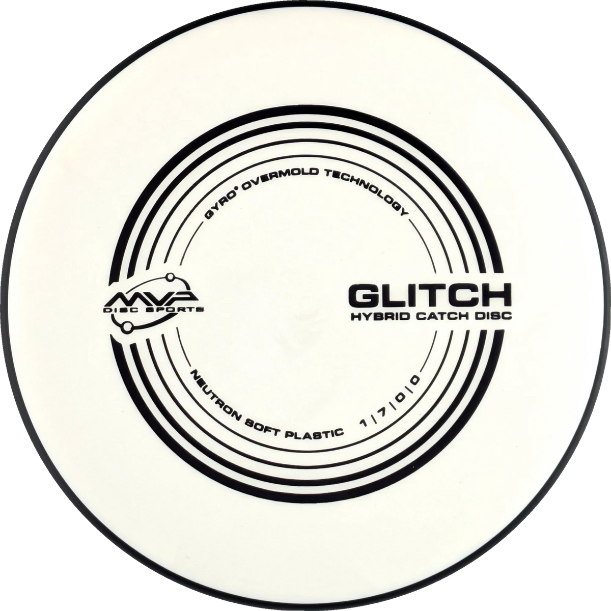 Soft Neutron Glitch Classic
