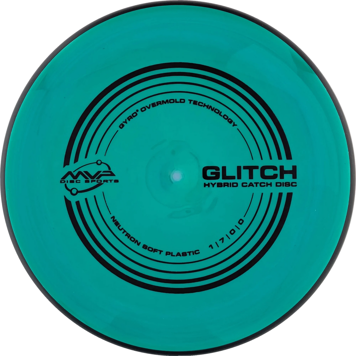 Soft Neutron Glitch Classic
