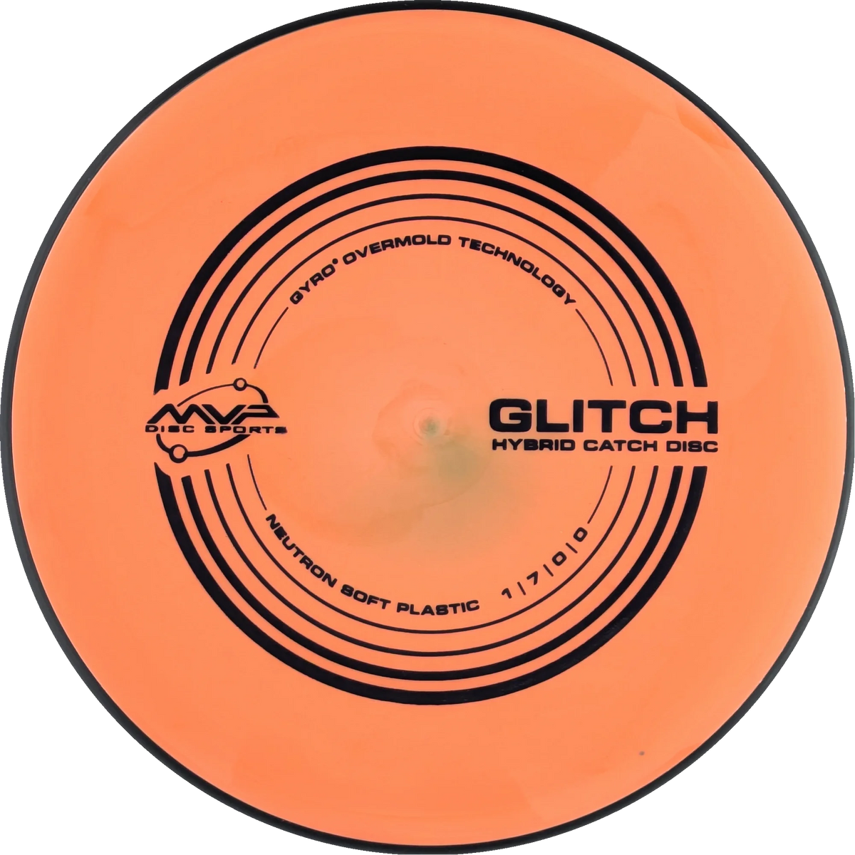 Soft Neutron Glitch Classic