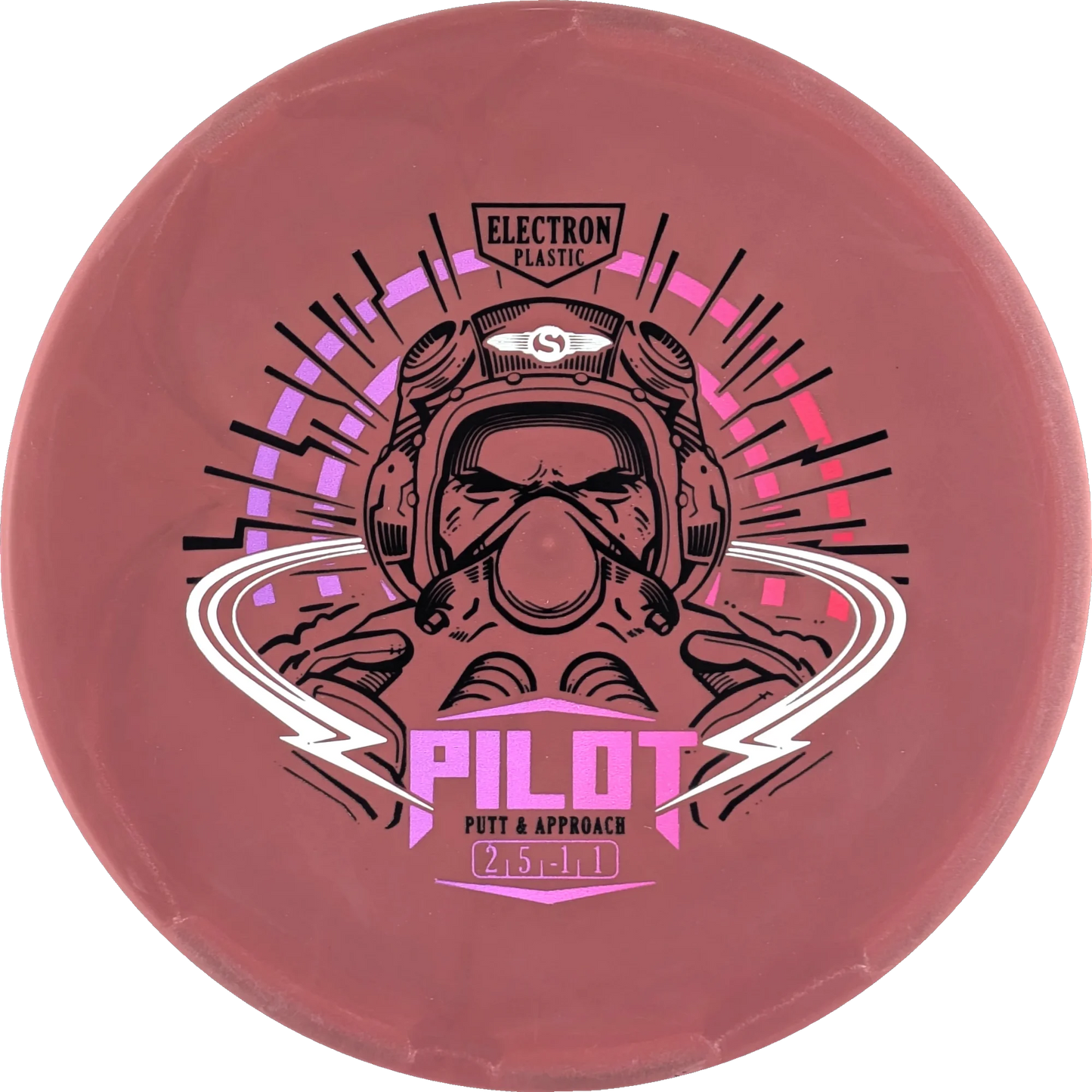 Electron Pilot
