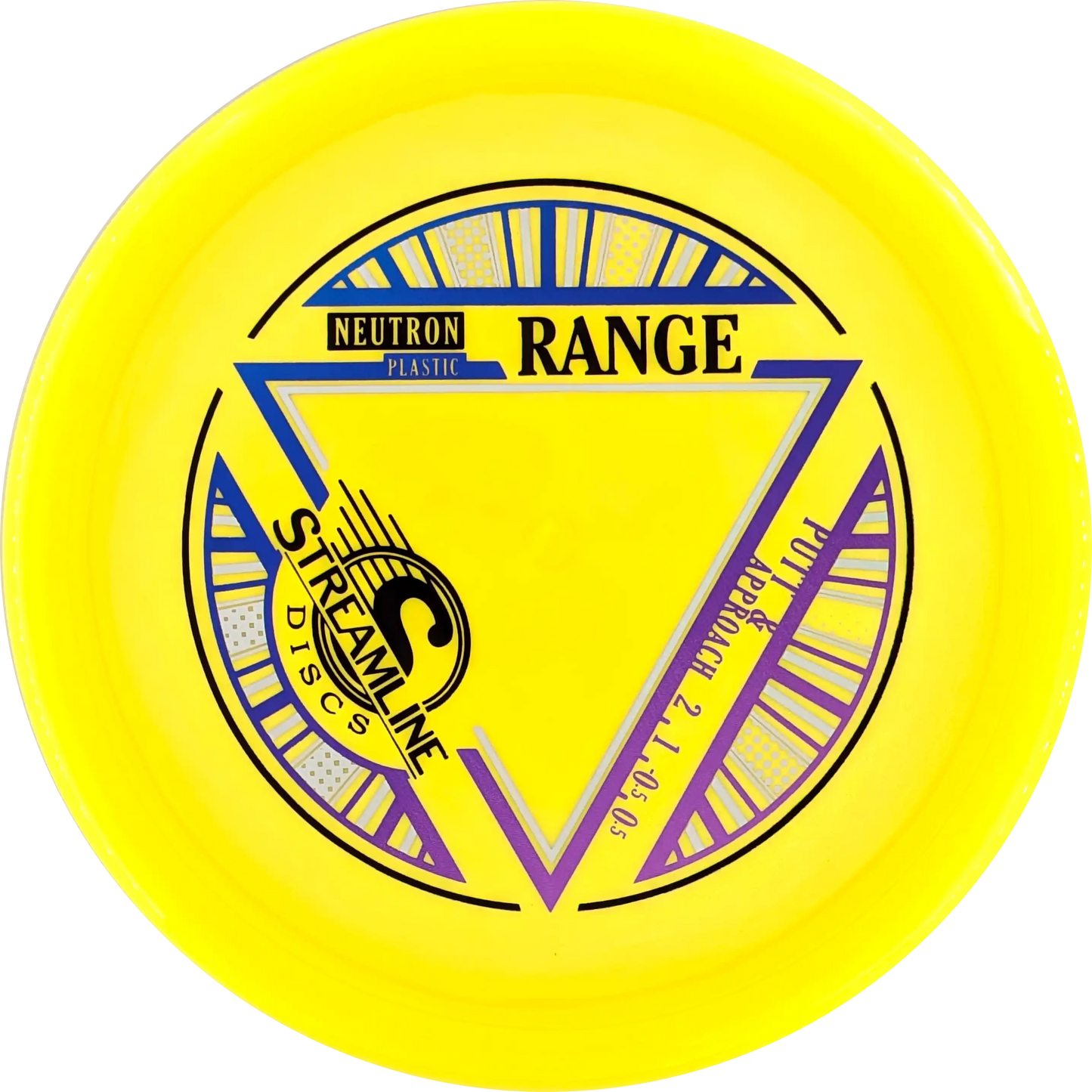 Neutron Range