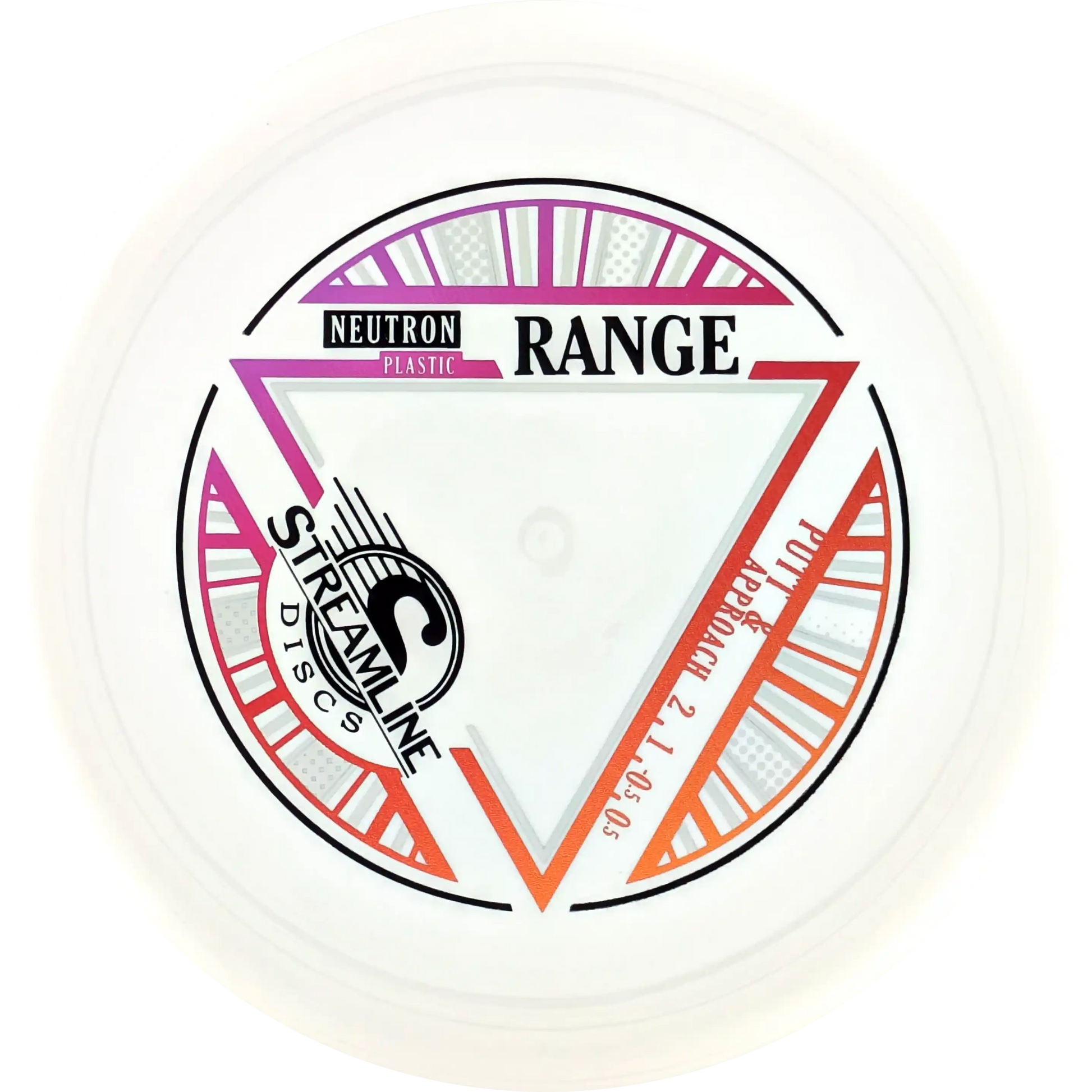 Neutron Range