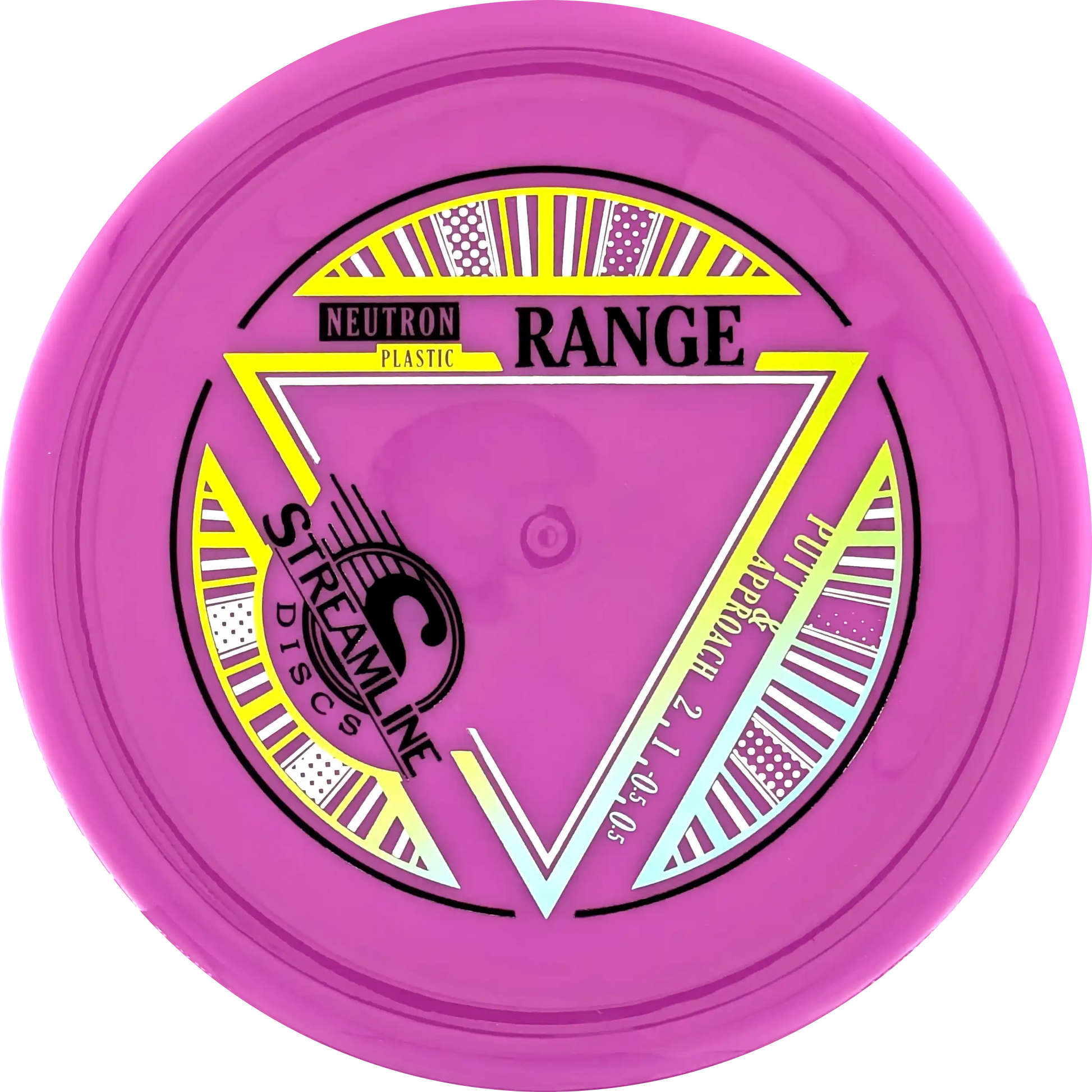 Neutron Range