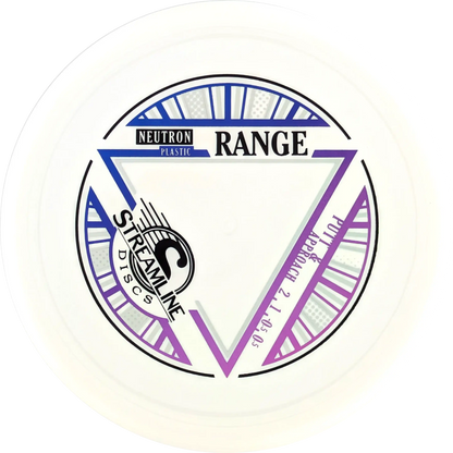 Neutron Range