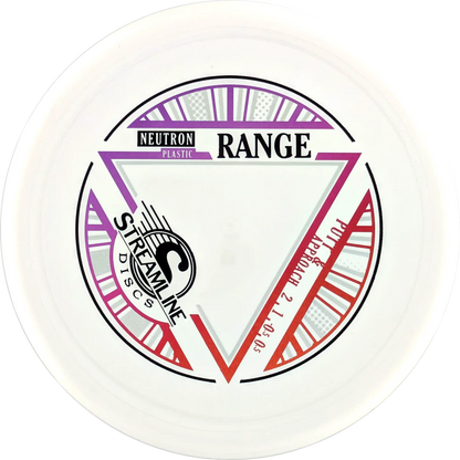 Neutron Range