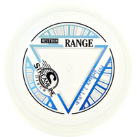 Neutron Range