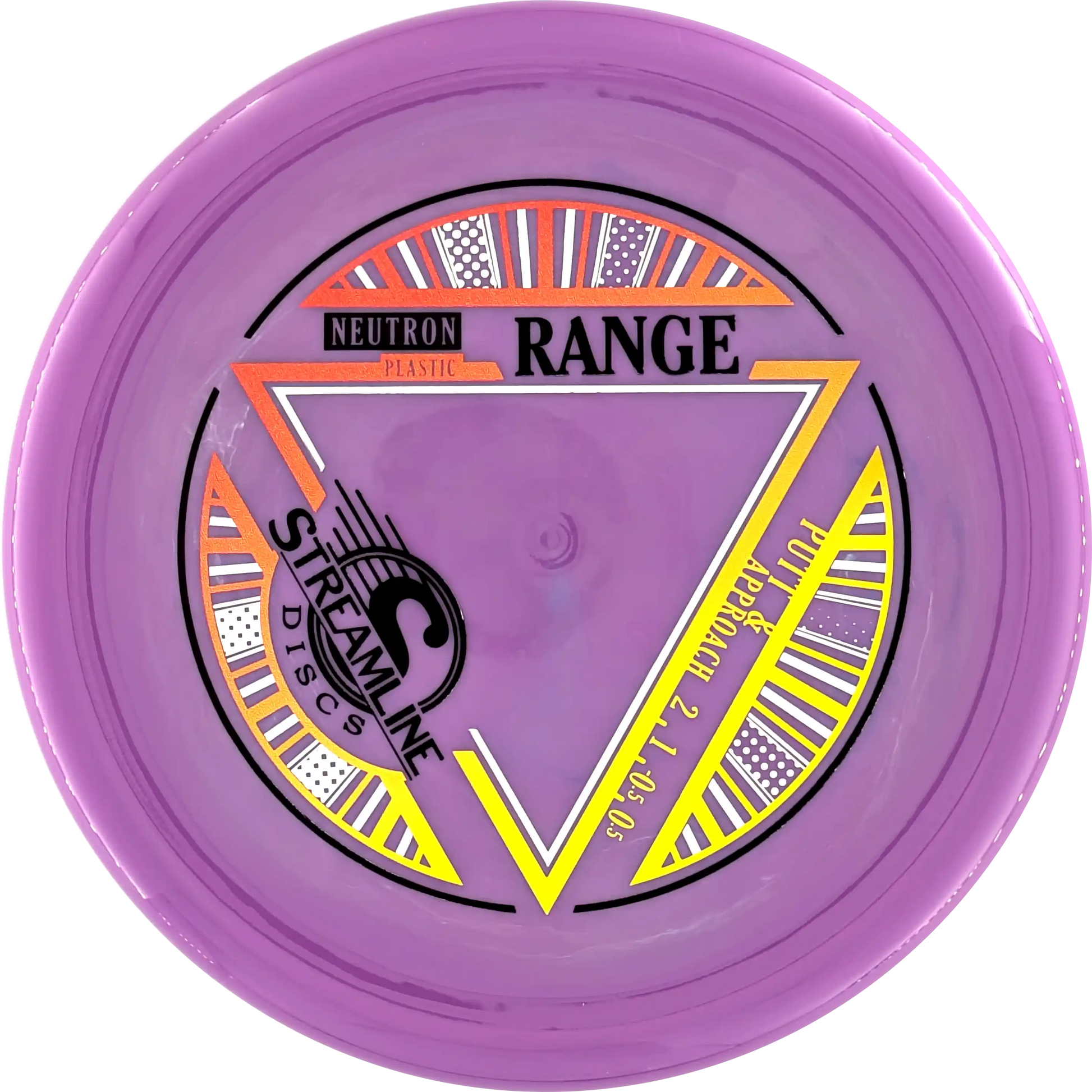 Neutron Range