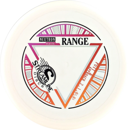 Neutron Range