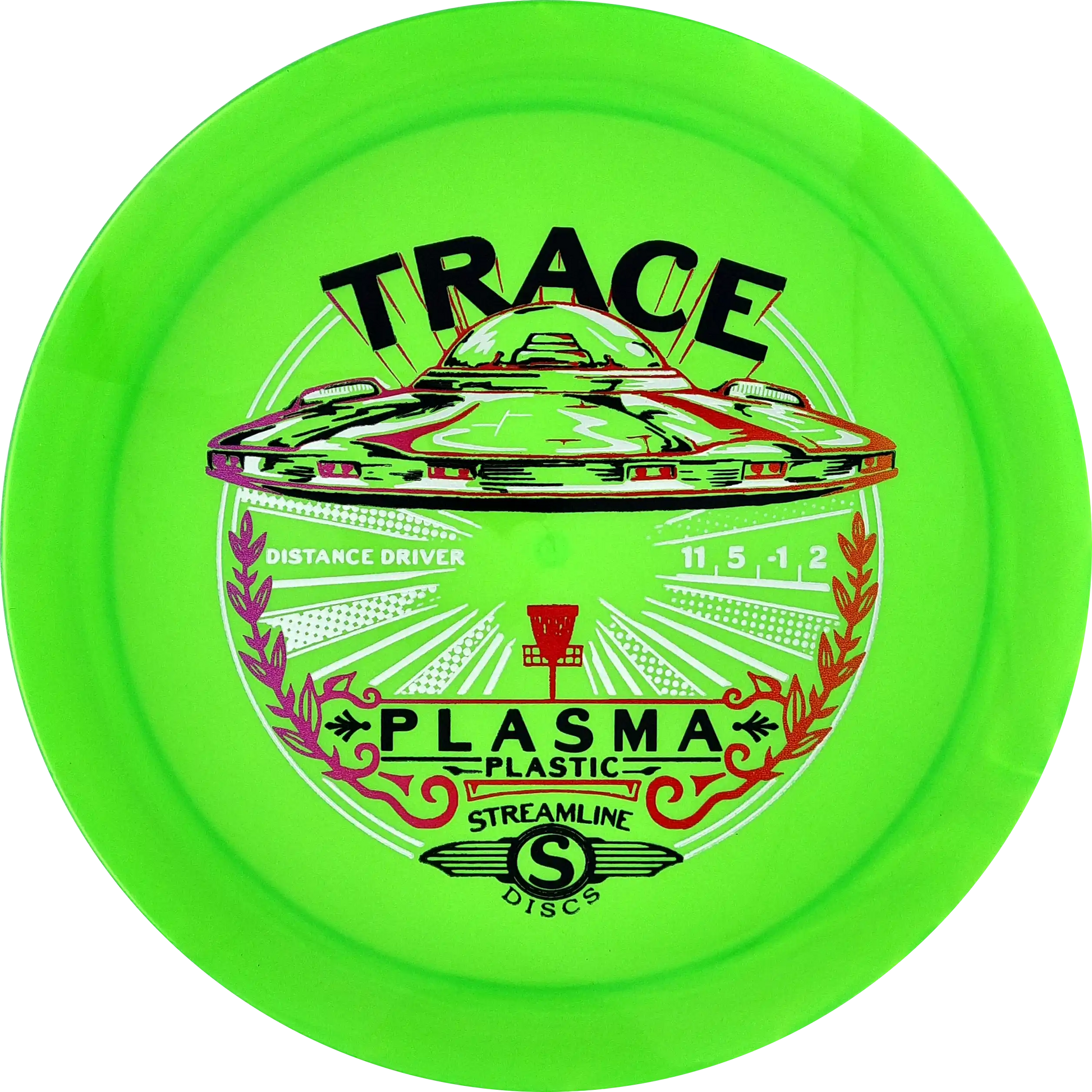 Plasma Trace