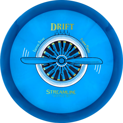 Proton Drift
