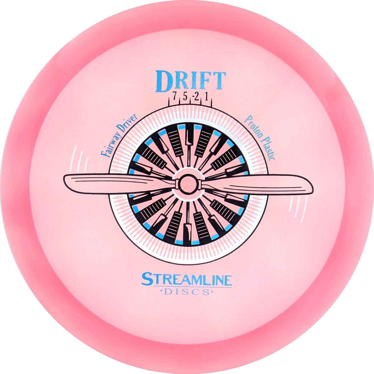 Proton Drift