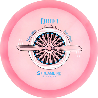 Proton Drift