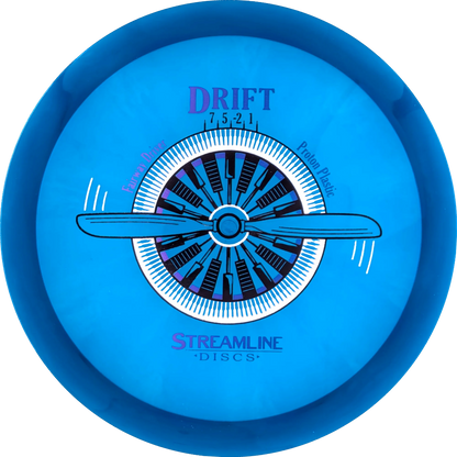 Proton Drift