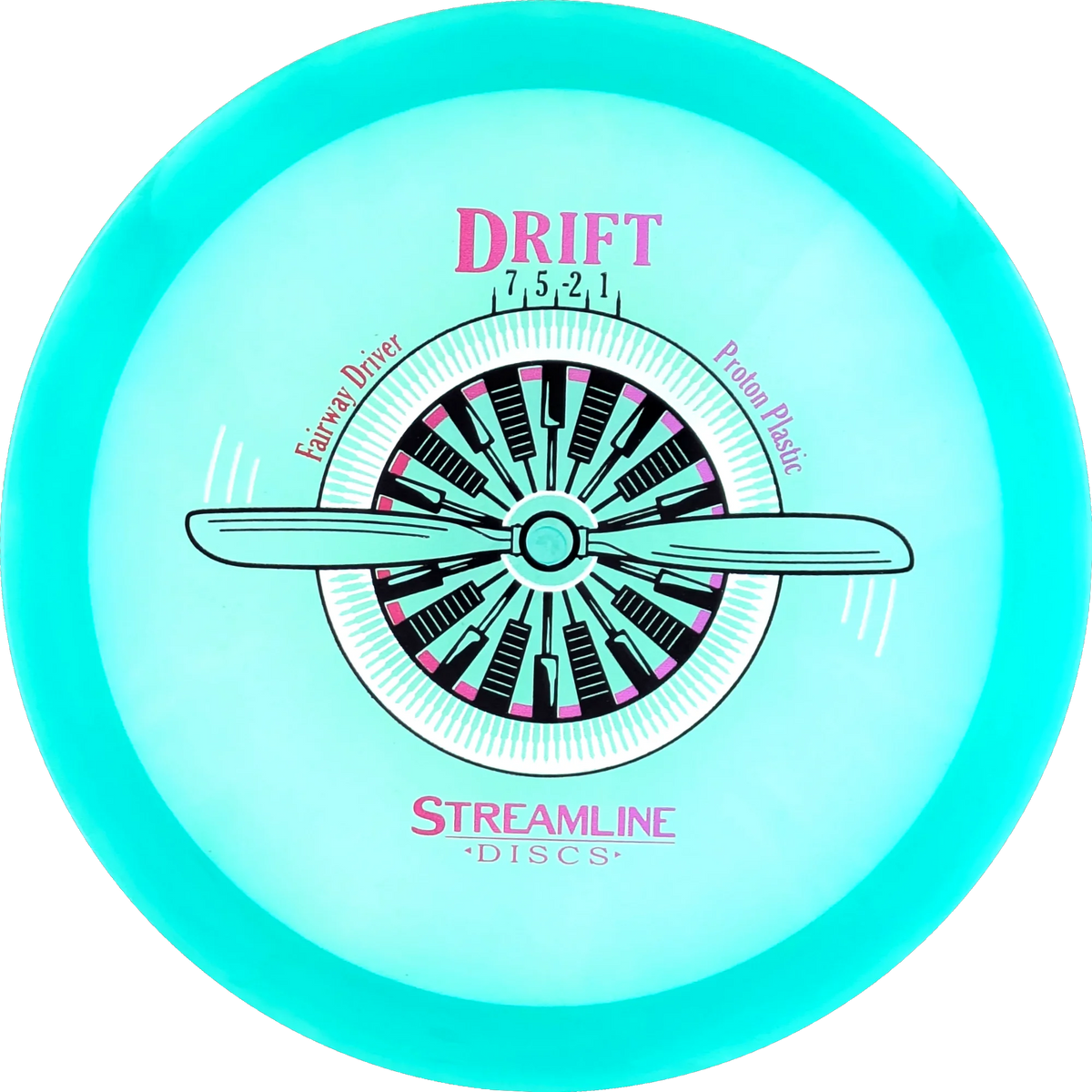 Proton Drift