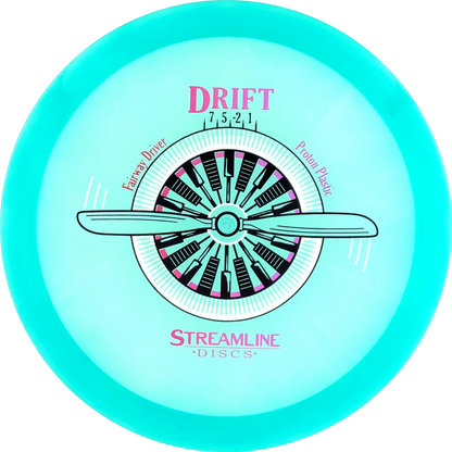 Proton Drift