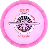 Proton Drift