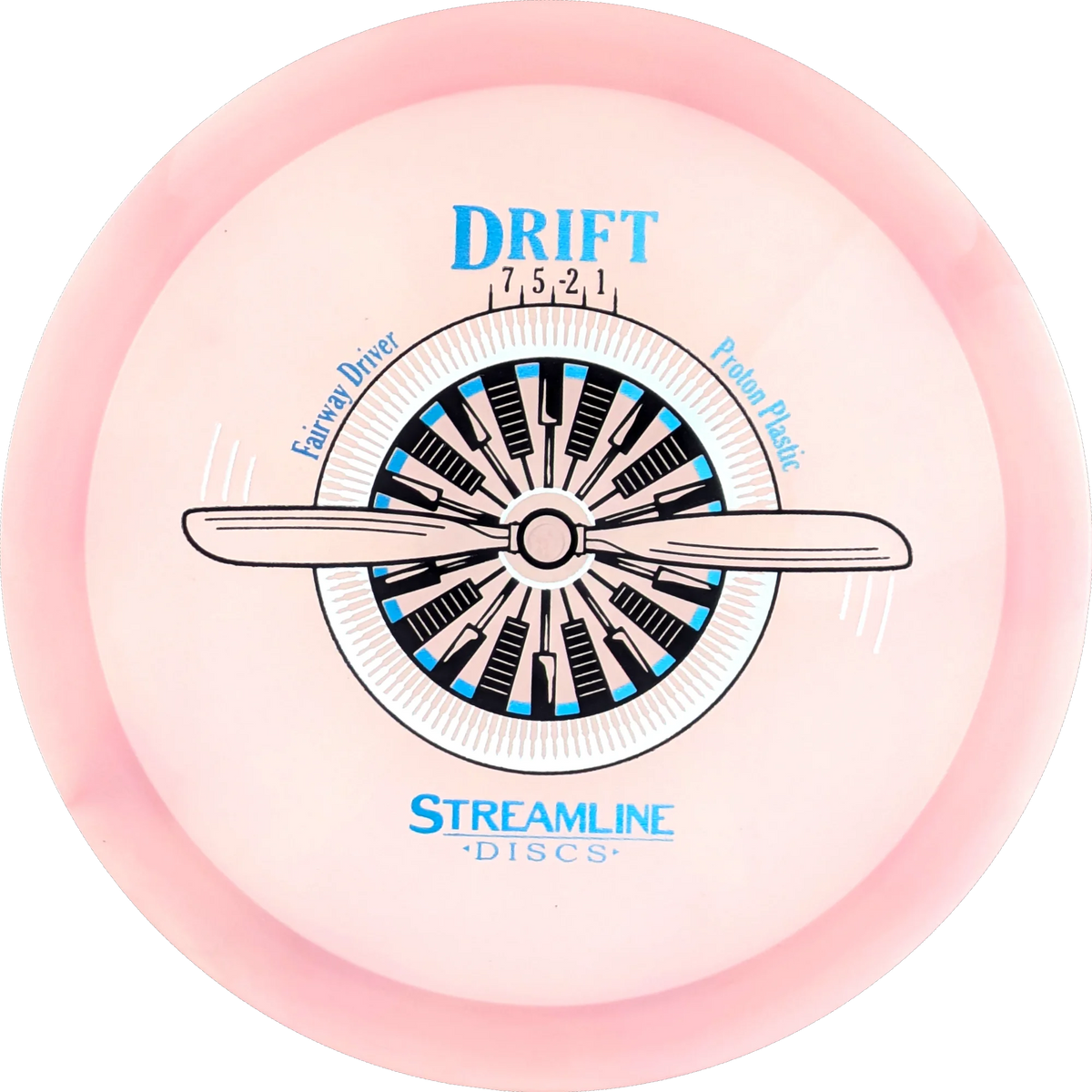 Proton Drift