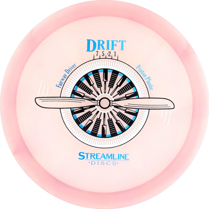 Proton Drift