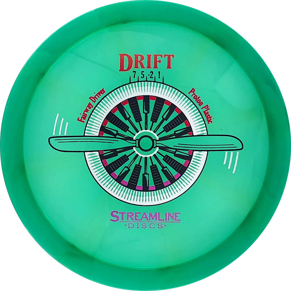 Proton Drift