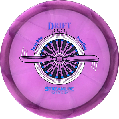 Proton Drift