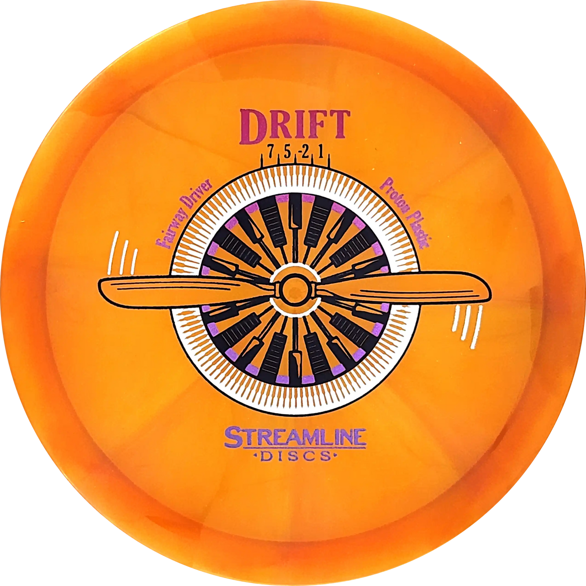 Proton Drift