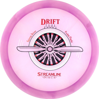 Proton Drift