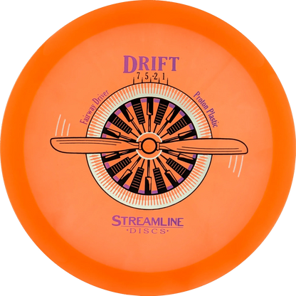 Proton Drift
