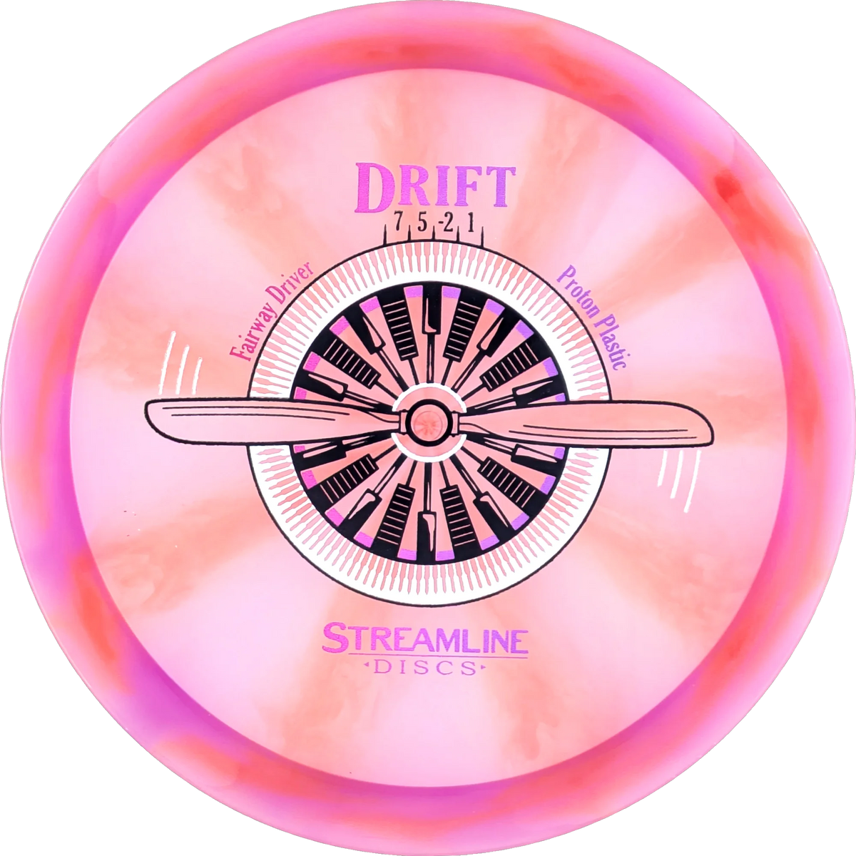 Proton Drift