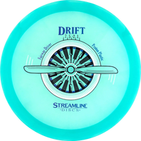 Proton Drift