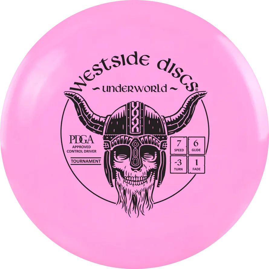 Tournament Underworld