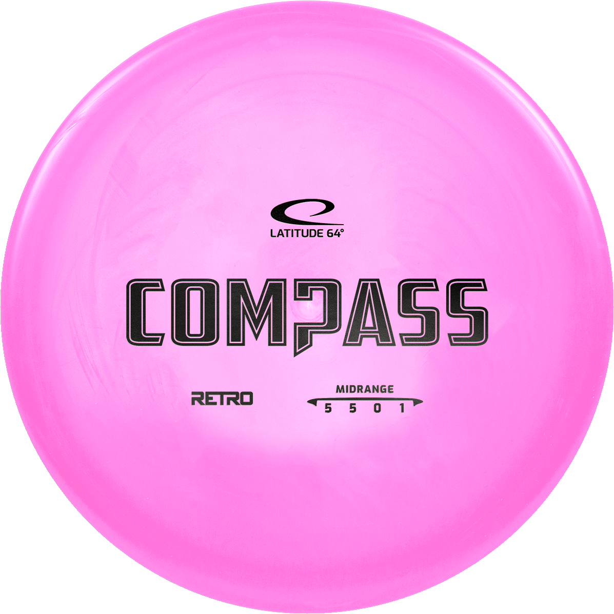 Retro Compass