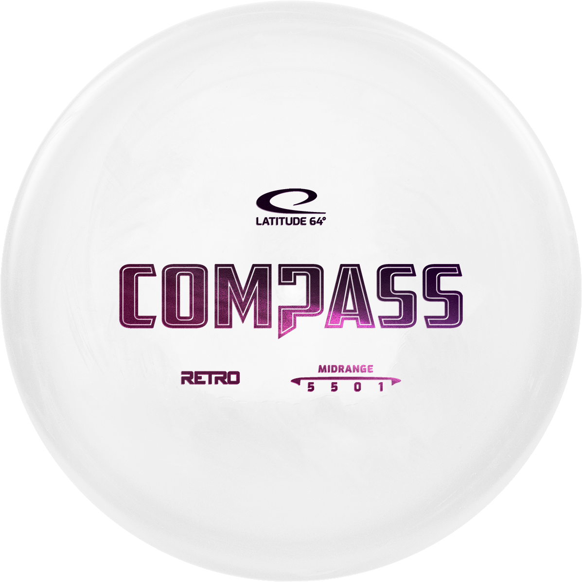 Retro Compass