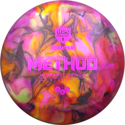 Schwebs Ink Neo Method