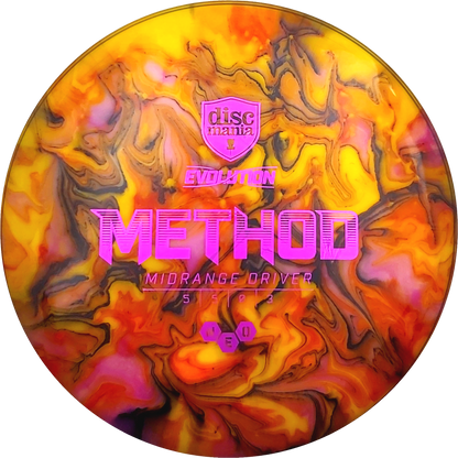 Schwebs Ink Neo Method