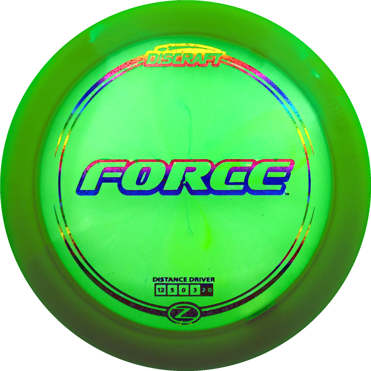 Z Line Force
