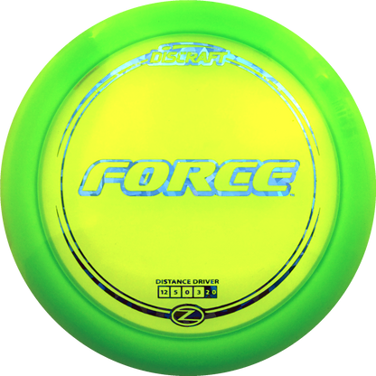 Z Line Force