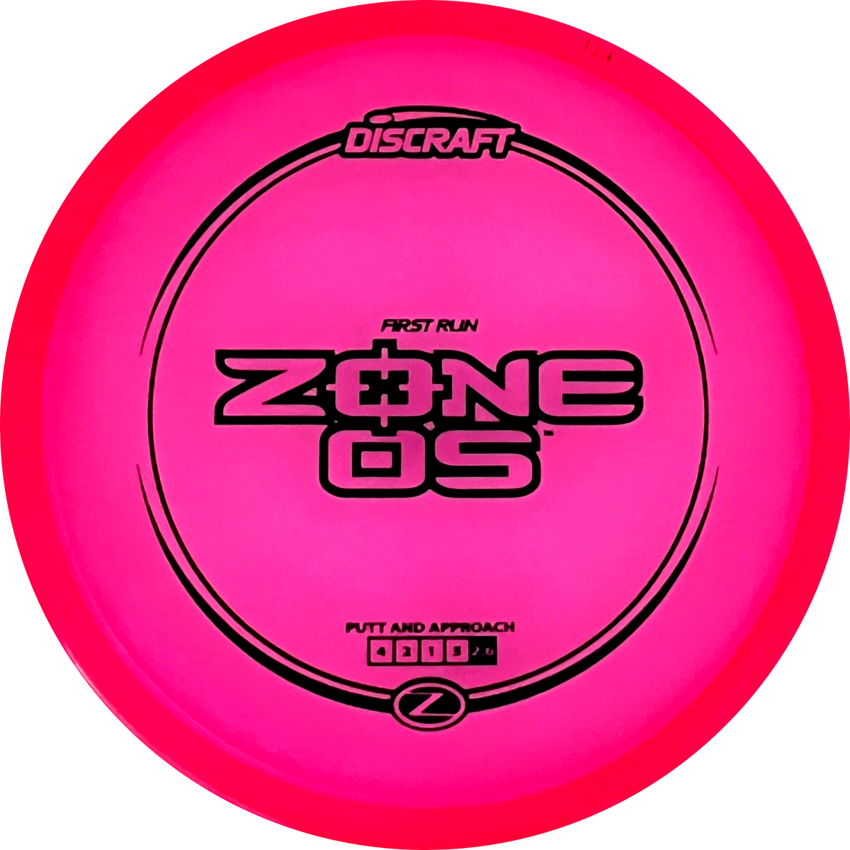 Z-line Zone OS First Run