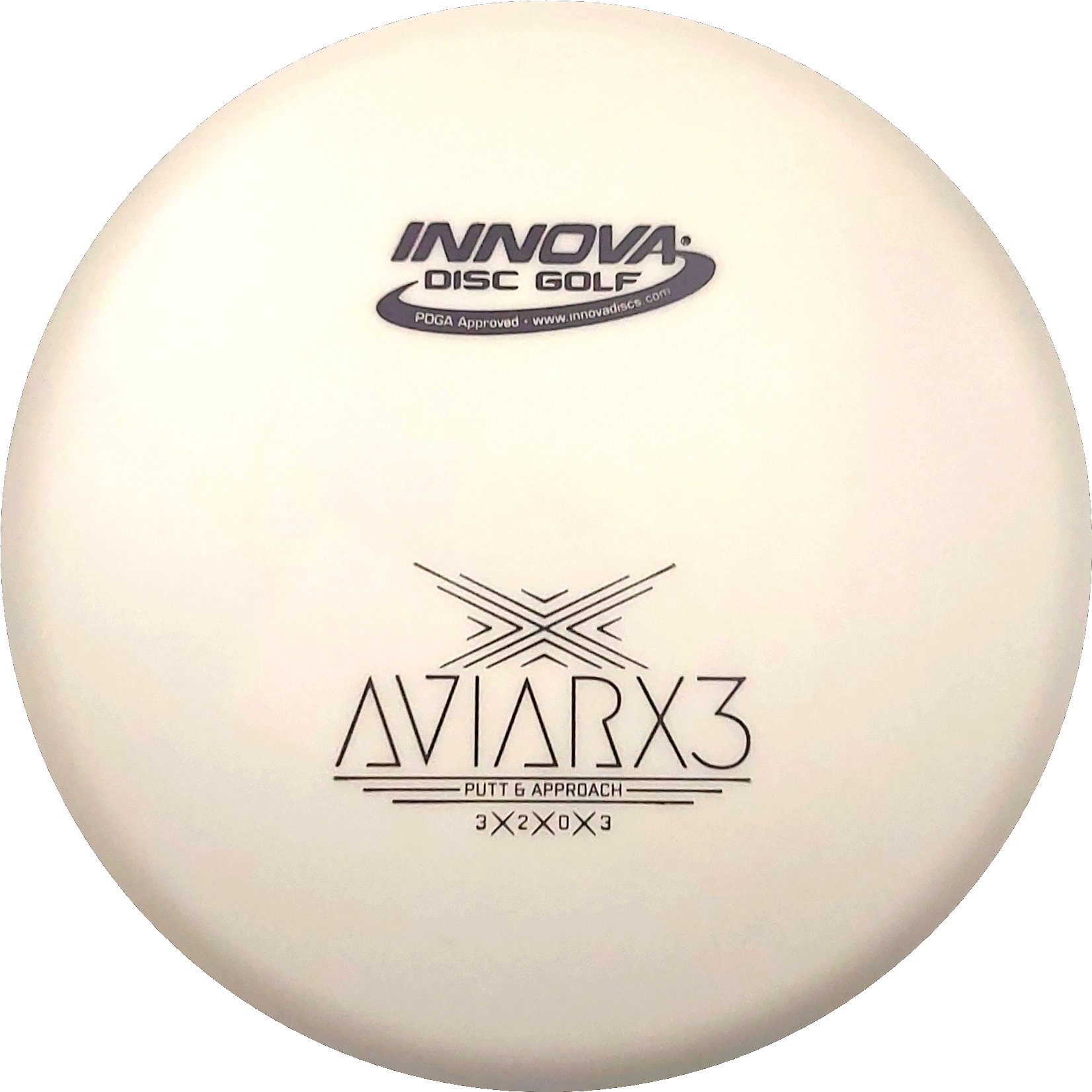 DX AviarX3